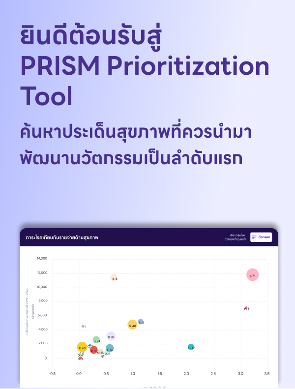 ถัดไป → 1