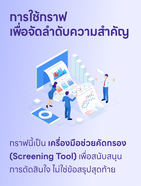 ถัดไป → 11